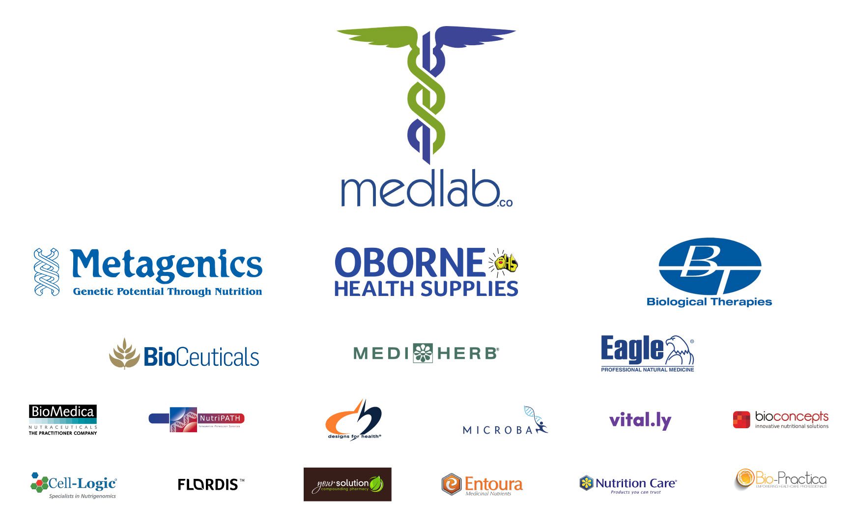 NIIM Symposium sponsors.